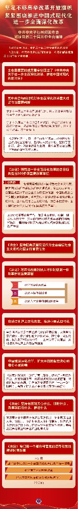 中共中央举行新闻发布会解读党的二十届三中全会精神