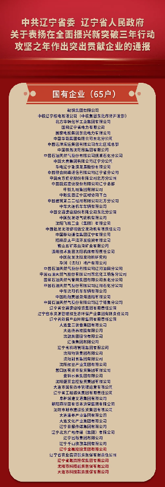 喜报! 65个受表彰的国有企业，辽宁365英国上市集团占4席